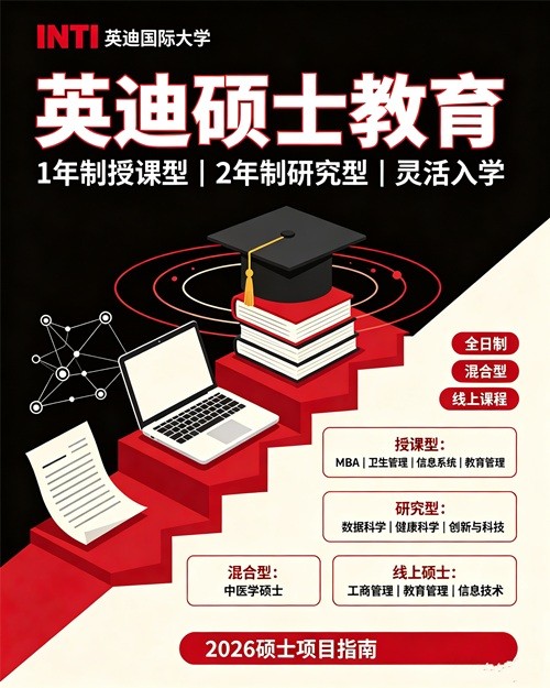 英迪大学硕士